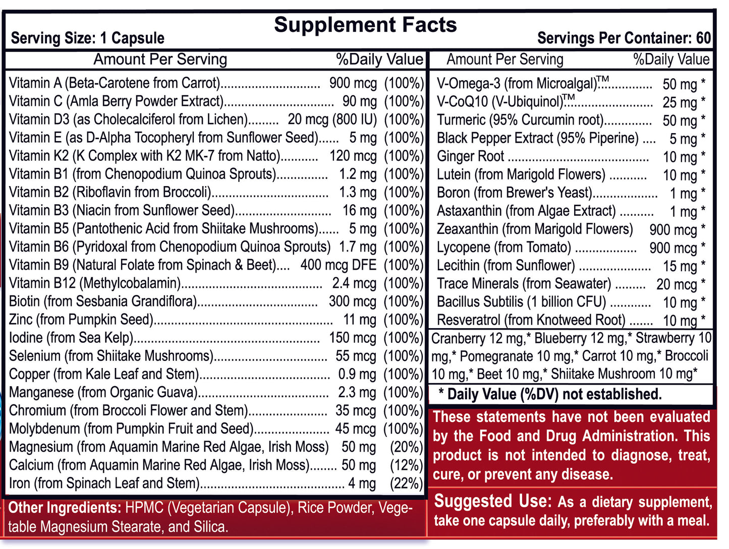 Multivitamins and Minerals